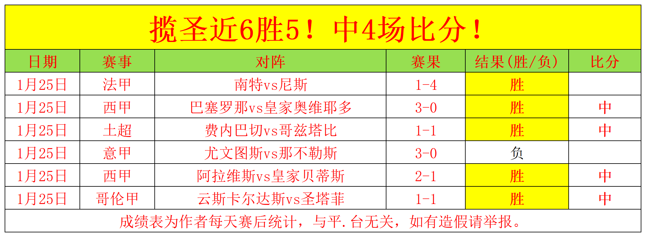 庫明加,隨著年齡成,團隊與教頭,亚博官网,亚博体育APP,YaBo,亚博平台