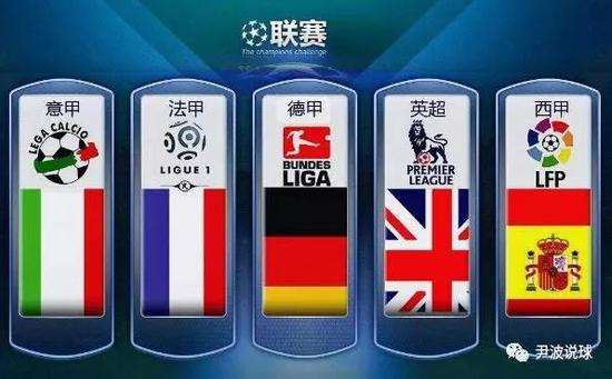 接关系到比
